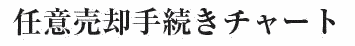 �C�Ӕ��p�葱���`���[�g