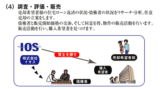 �����E�]���E�̔�